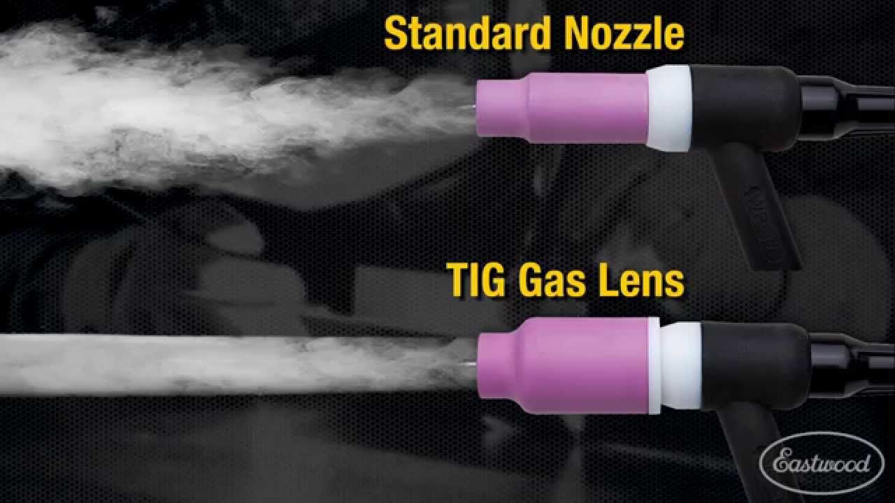 what gas to use for tig welding